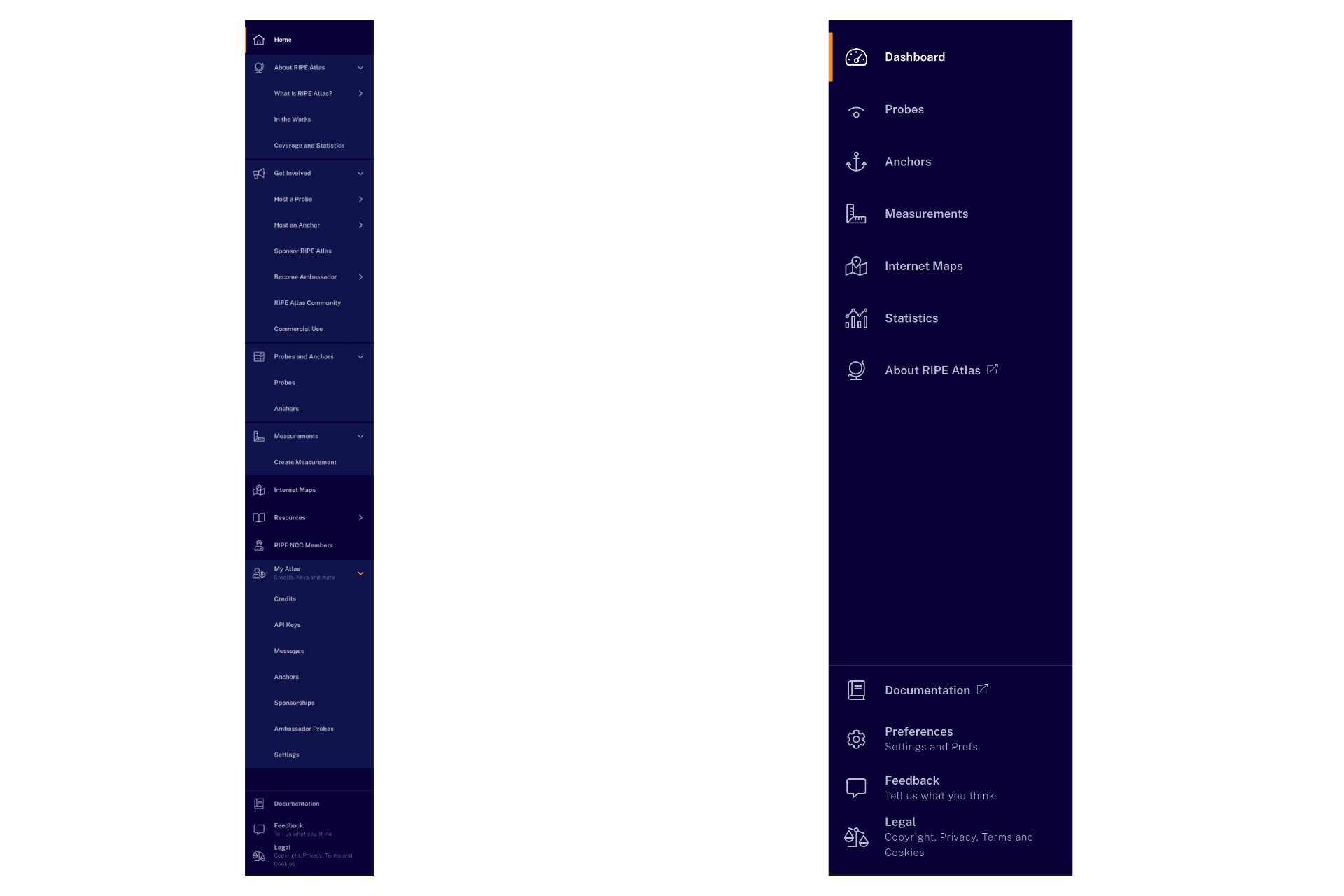 Sidebar navigation before and after