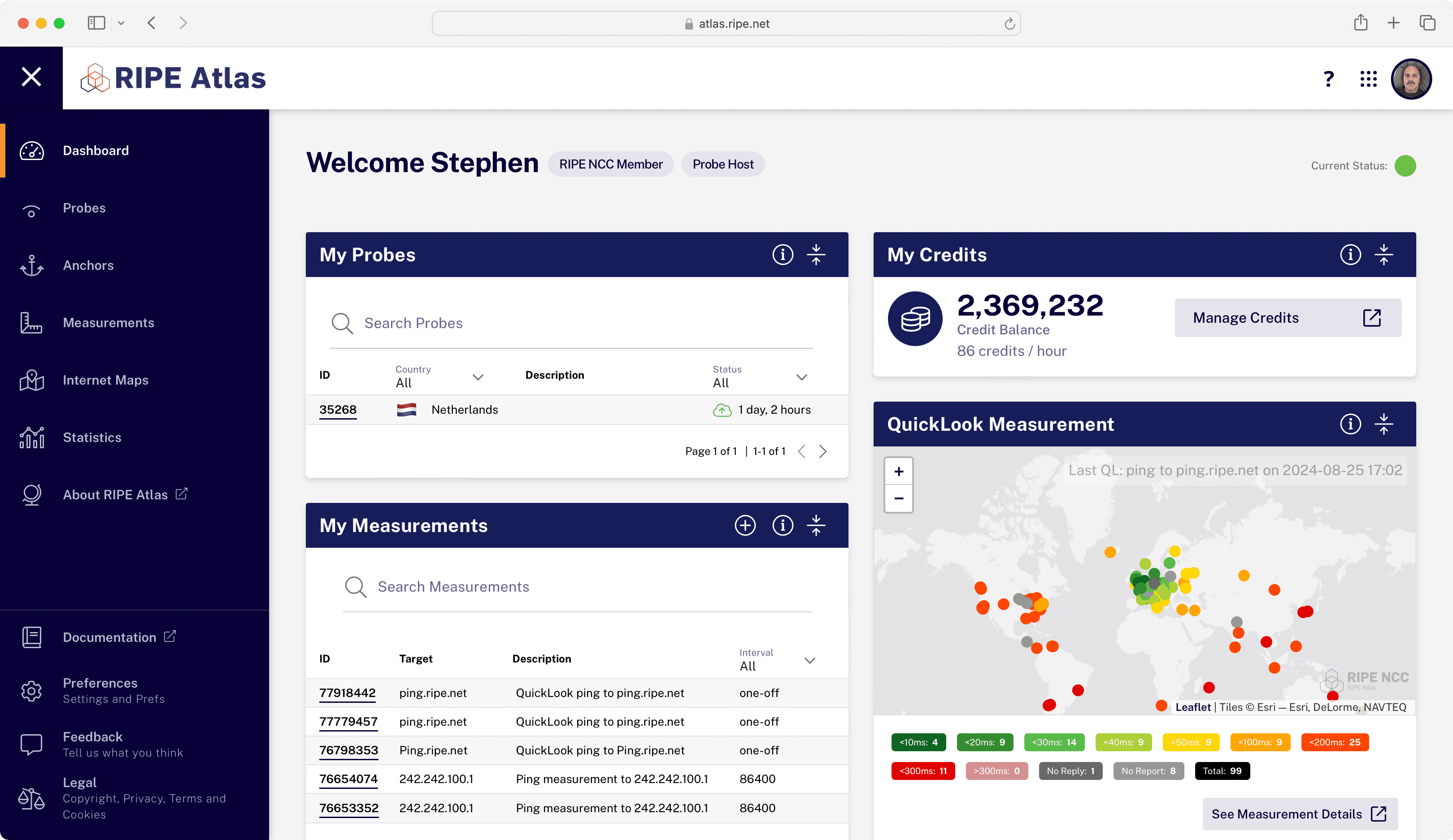 Atlas Dashboard