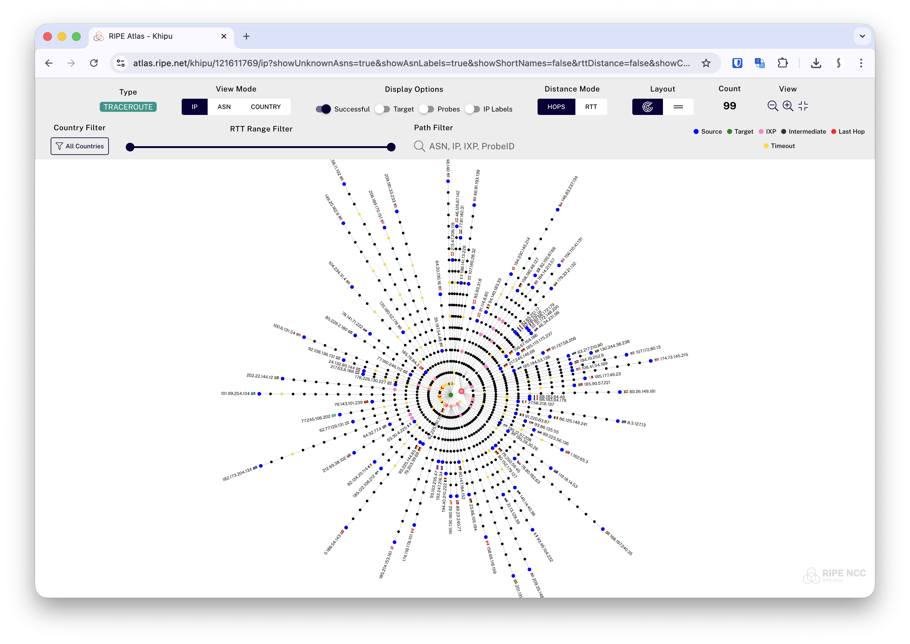 Radial layout with RTT distance rings