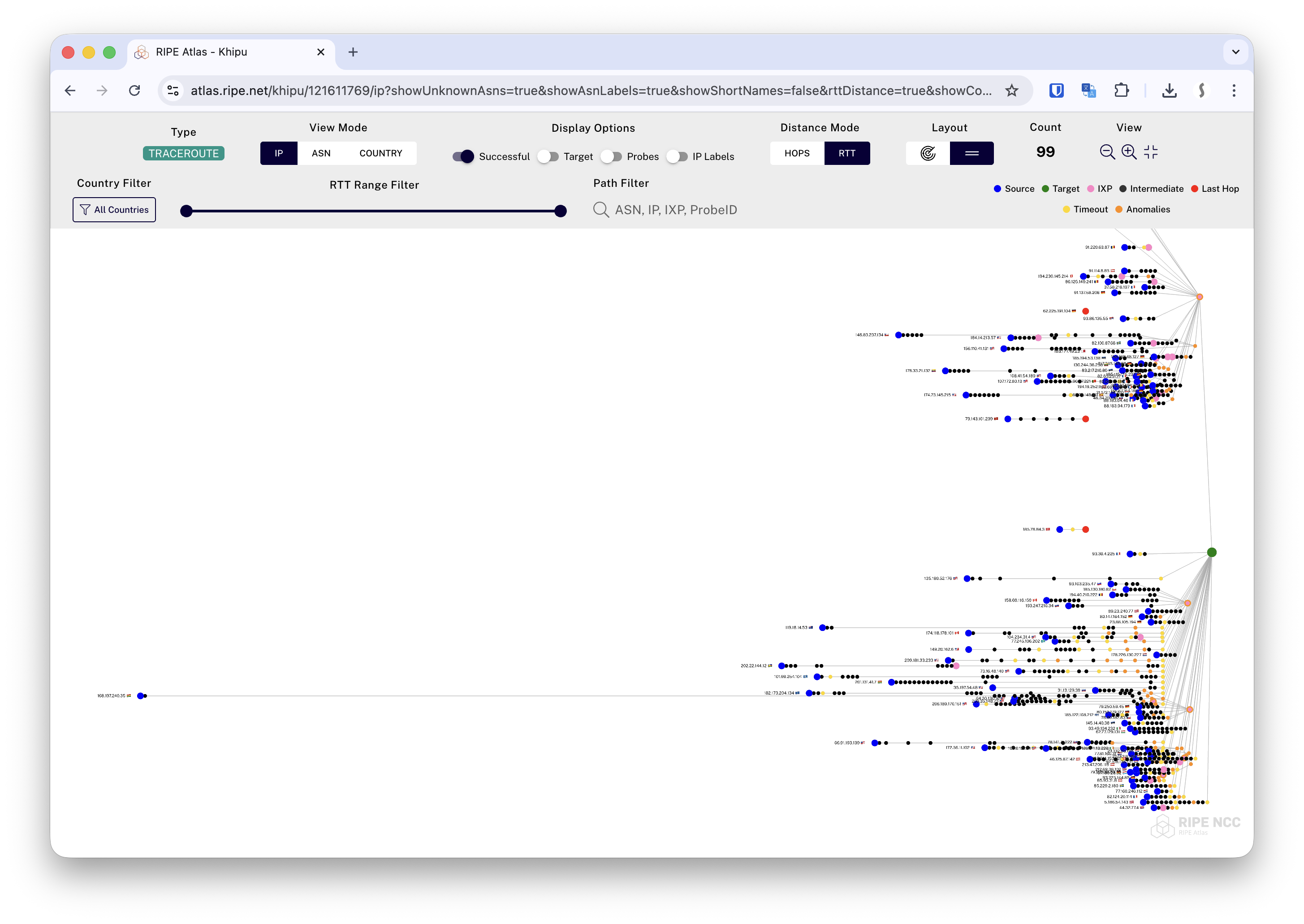 RTT distance mode — horizontal